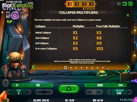 slotbot commands|slot bot dashboard.